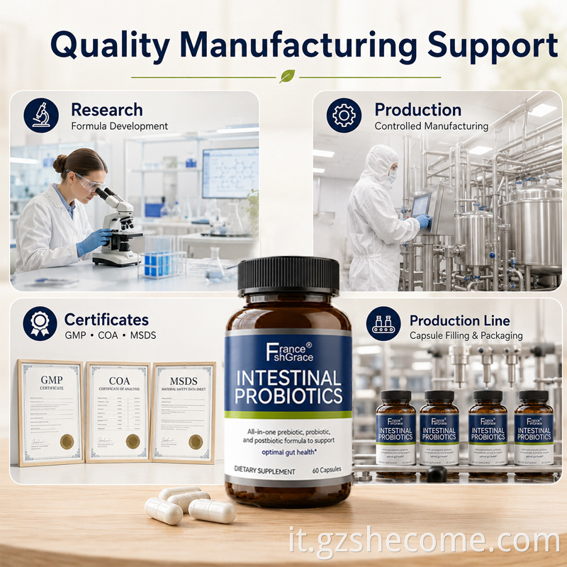 Intestinal Probiotics Capsules11